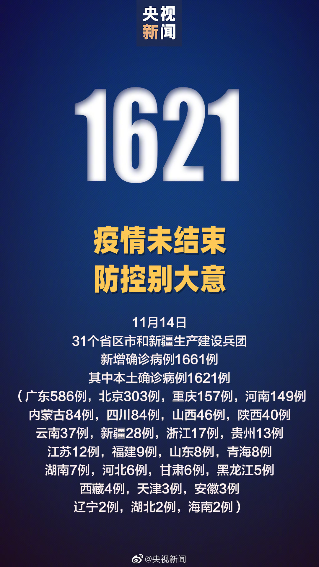 甘肃疫情最新消息今天50例／甘肃疫情最新消息数据最新