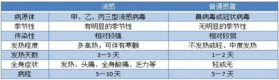 北京海淀新增5例感染者,北京海淀新增疫情-第1张图片