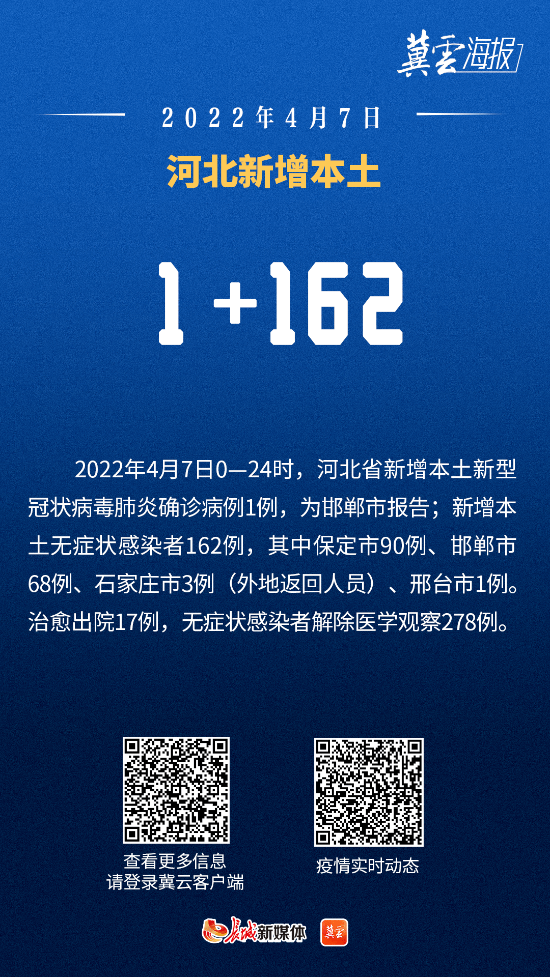 河北新增本土无症状9例(河北新增7例无症状病例)