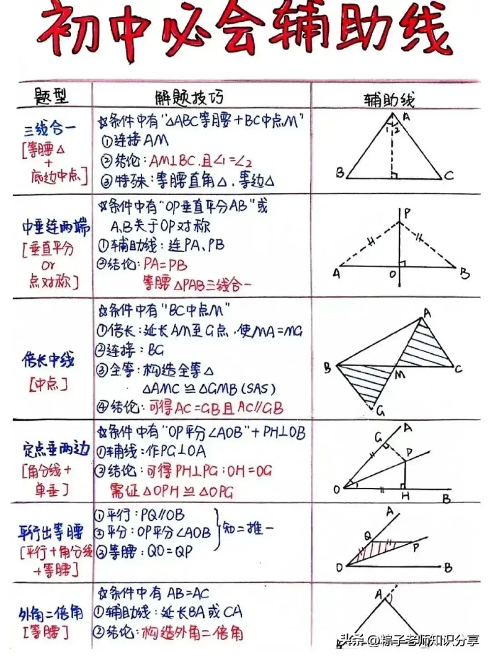 辅助教程“朋朋棋牌开挂方法	”(透视挂)辅助神器教程-第3张图片