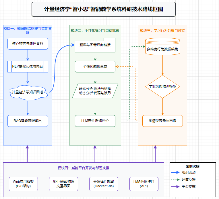 辅助教程“朋朋棋牌开挂方法”(透视挂)辅助神器教程
