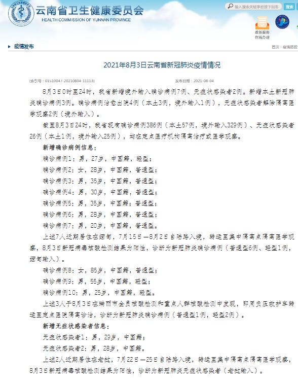 “新疆疫情系境外输入” 新疆疫情境外输入病例最新消息？