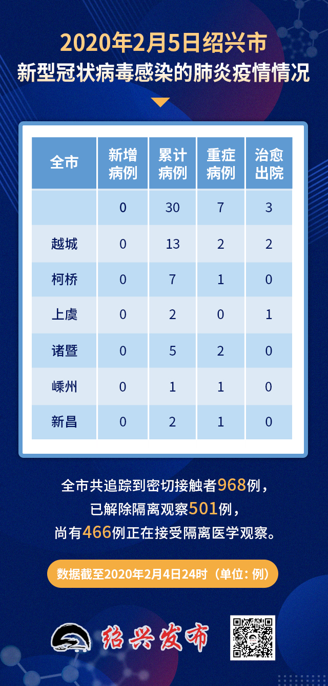 江西疫情最新消息今天新增了15例(江西疫情最新情况通报)-第3张图片