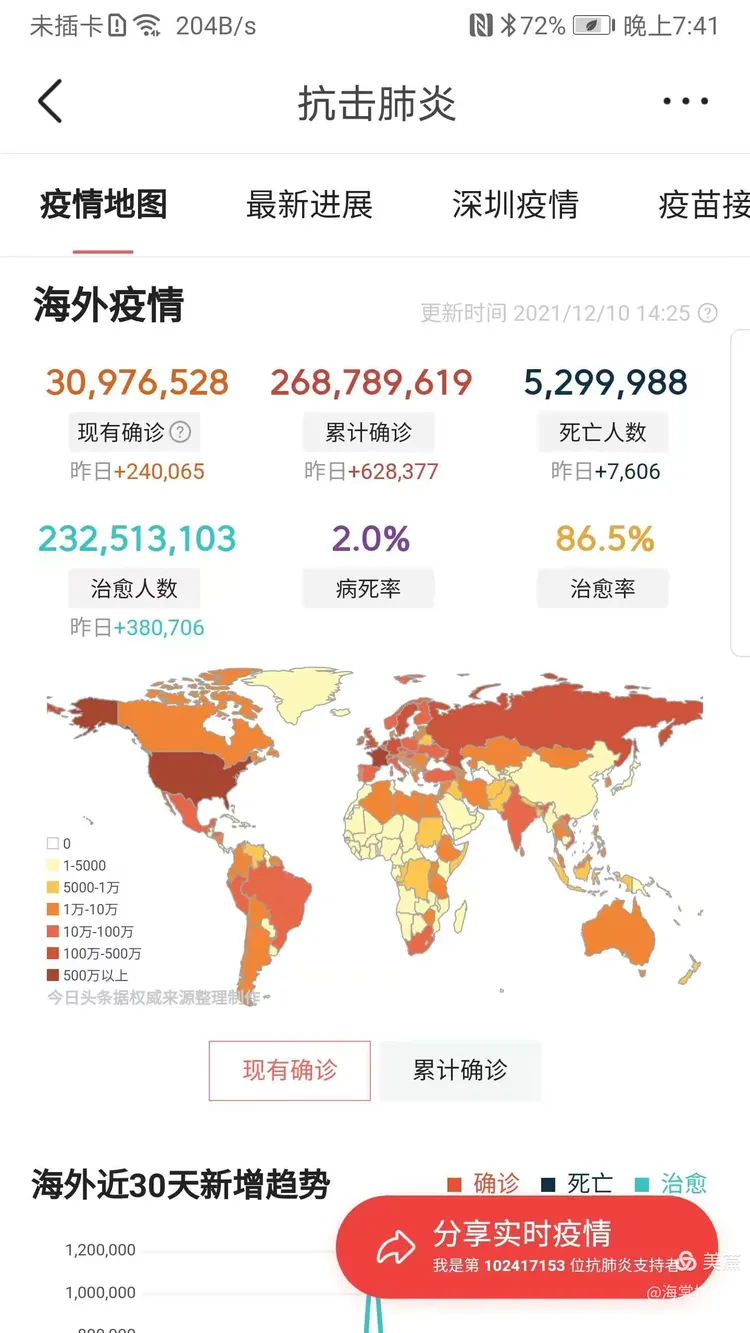 江西疫情最新消息今天新增了15例(江西疫情最新情况通报)