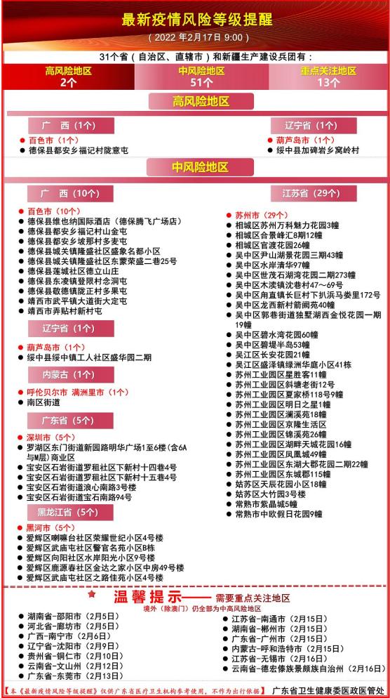广东多地出现本土感染者/广东多地出现本土感染者的原因-第2张图片