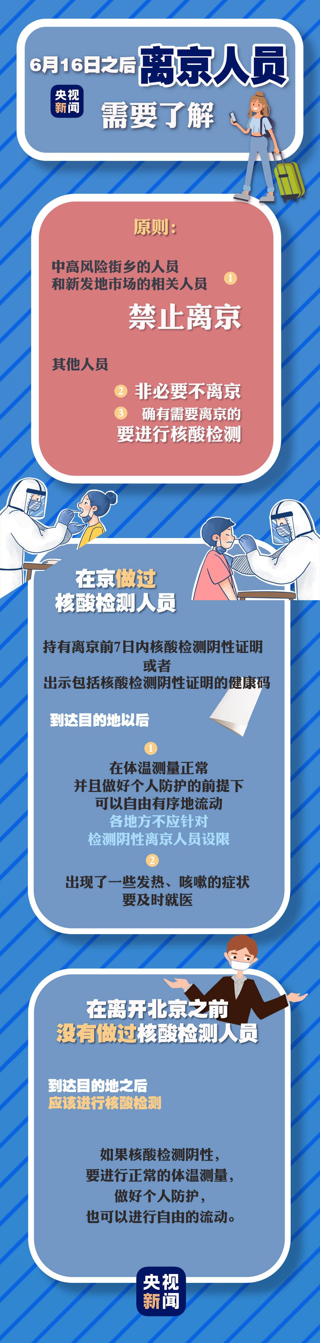 北京:严控高风险人员离京/北京严控高风险地区人员离京-第3张图片