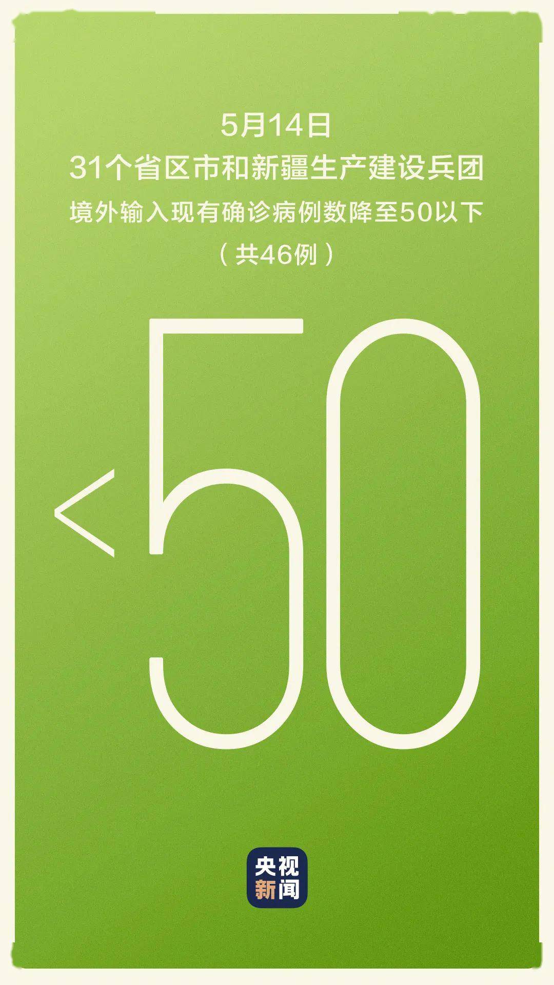 河北新增66例本土无症状.河北新增确诊90例 无症状15例轨迹-第2张图片