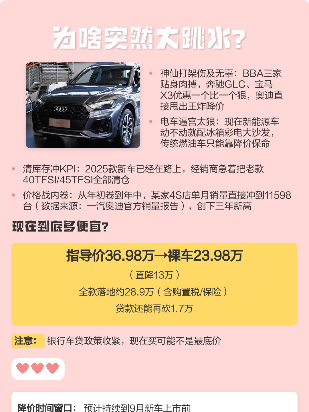 奥迪q5费用／奥迪q5费用落地多少万元