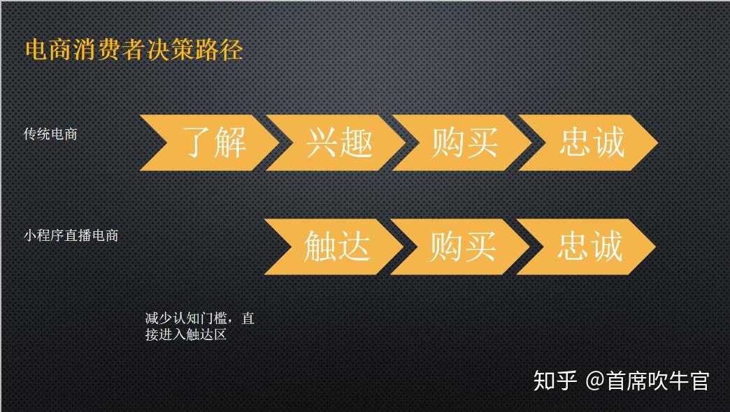 教程辅助！“微信小程序十三张有辅助器吗”分享装挂技巧步骤