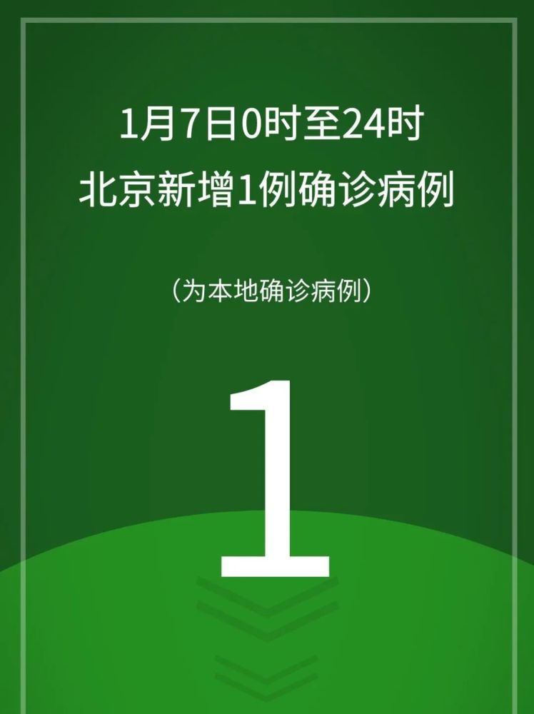 北京新增1例确诊:曾5次核检阴性〃北京新增一列感染着