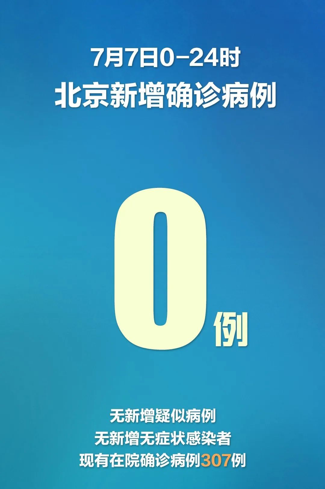 北京中风险︰(北京中风险地区清零)-第3张图片