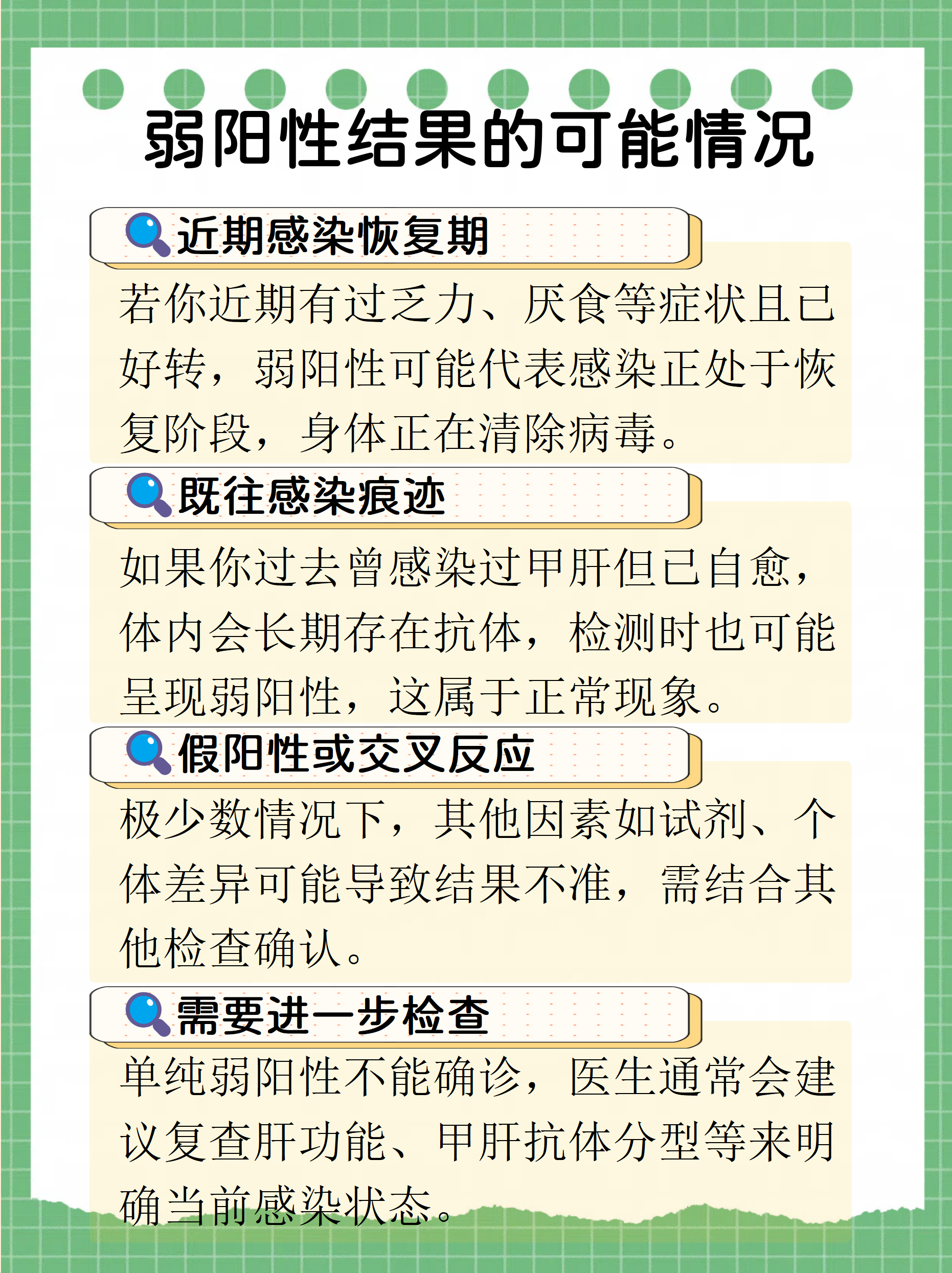 「湖北4人弱阳性原因」〃湖北阳性病例