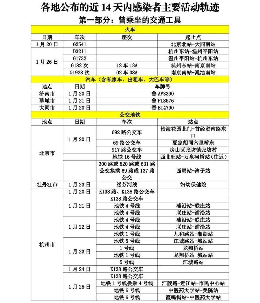 【入鲁返鲁政策有变,入鲁返鲁人员是什么意思】