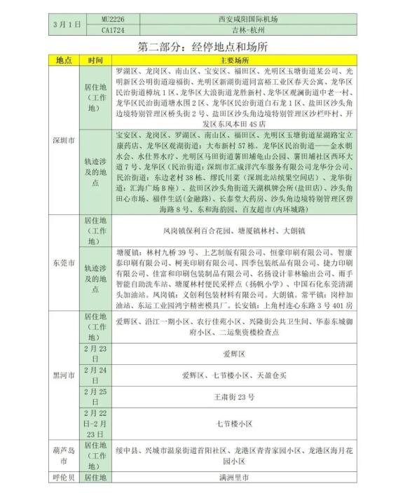 【入鲁返鲁政策有变,入鲁返鲁人员是什么意思】-第2张图片