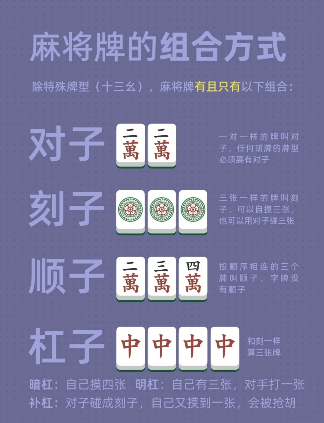 玩家必读“微友麻将开挂神器	”开挂神器{透视辅助}全揭秘-第2张图片