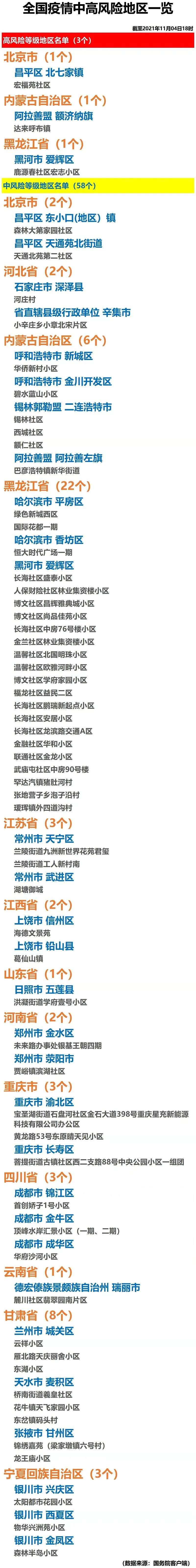 天津疫情最新数据消息︰(天津疫情最新消息2021年)-第3张图片