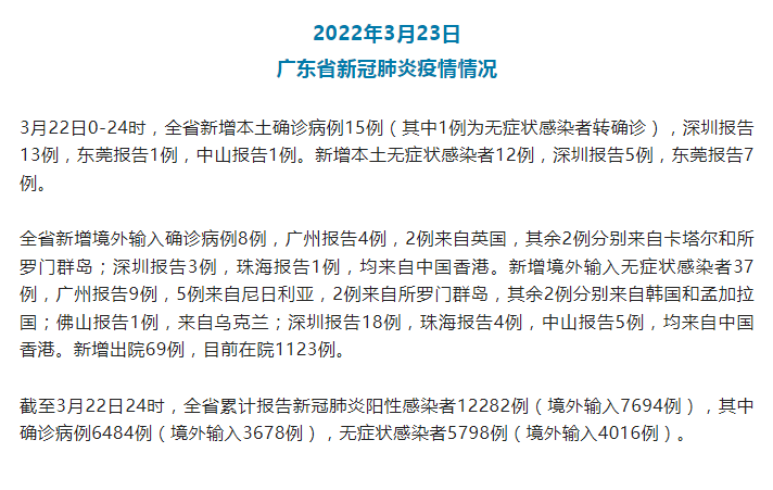 31省新增确诊33例本土1例︰(31省新增确诊22例 其中本土8例)-第2张图片