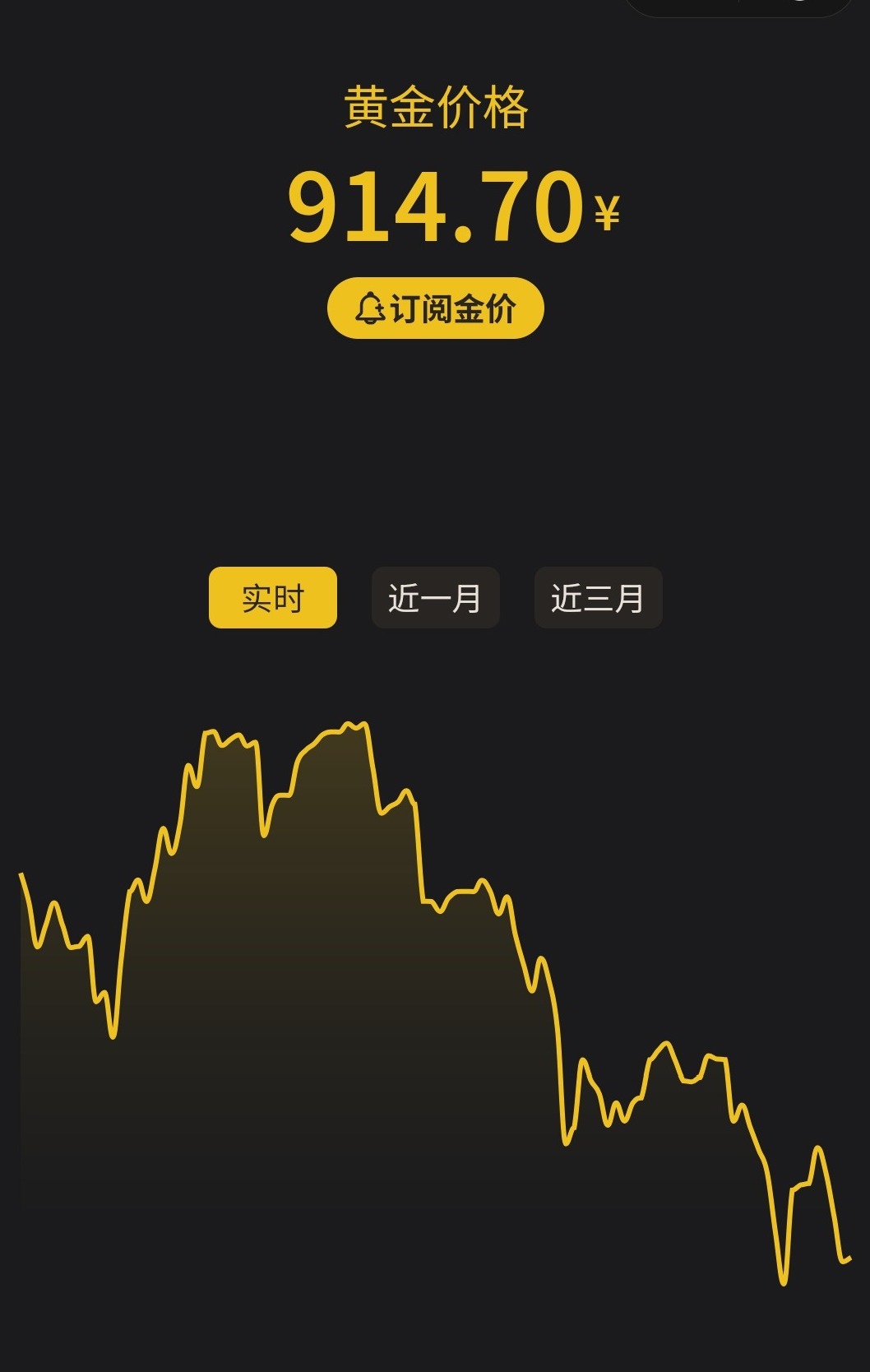 现货黄金费用/银行现货黄金费用-第3张图片
