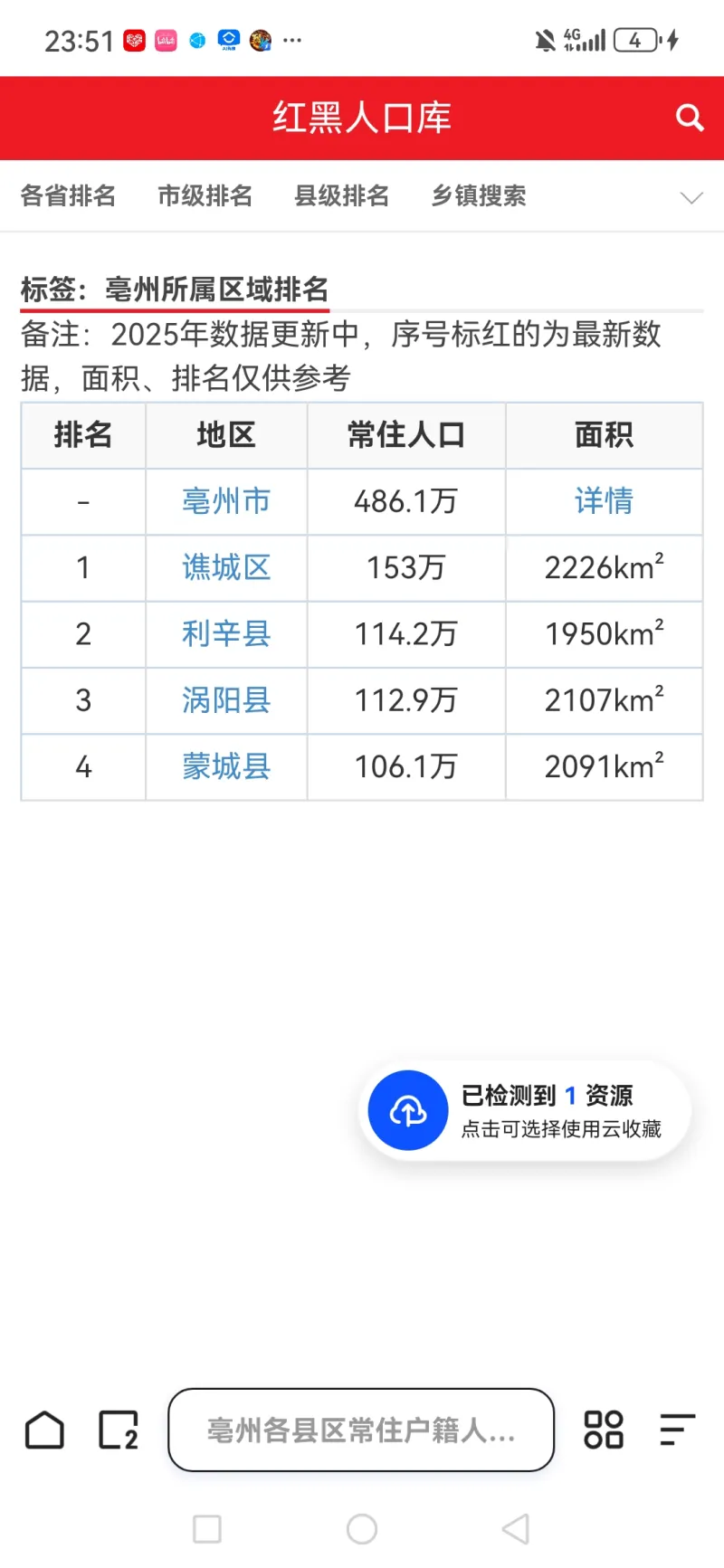 31省区市新增本土确诊2例在安徽(31省份新增本土确诊24例安徽疫情)