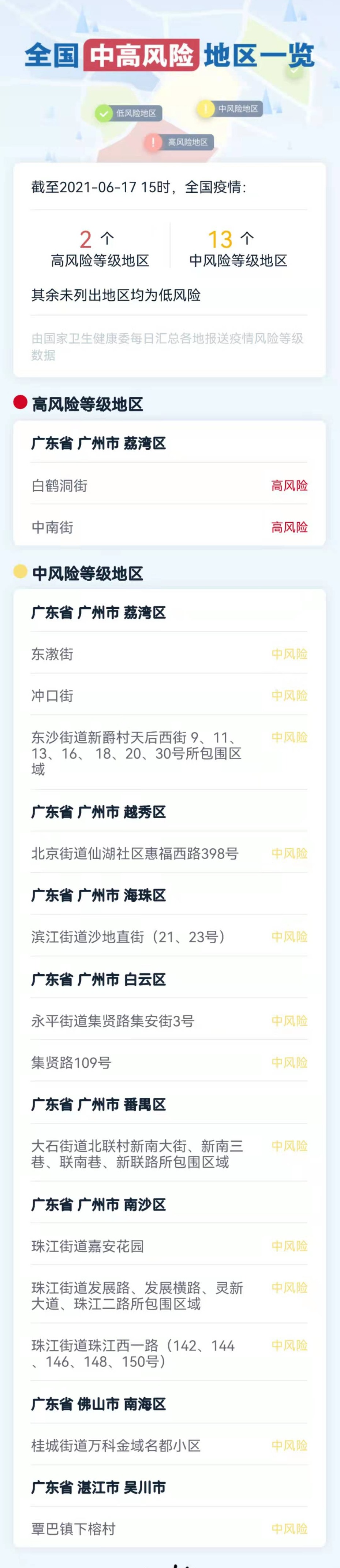 郑州新增确诊1例.郑州新增确诊病例详情通报-第2张图片
