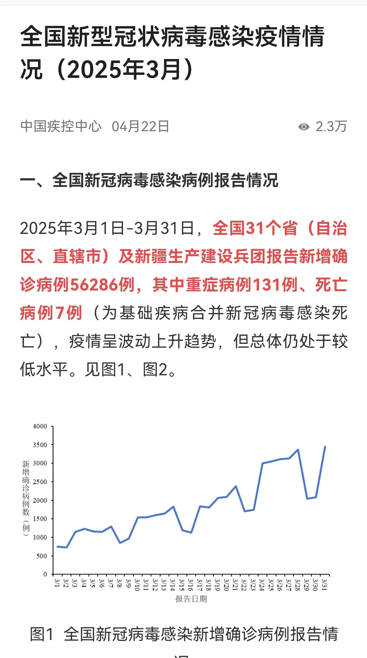 31省区市新增本土确诊37例/31省区市新增确诊7例 本土3例-第3张图片