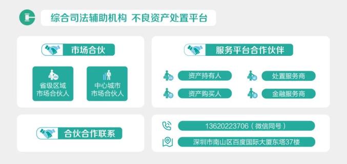 玩家辅助神器：“威信茶馆跑得快开挂神器”开挂(透视)辅助神器-第2张图片