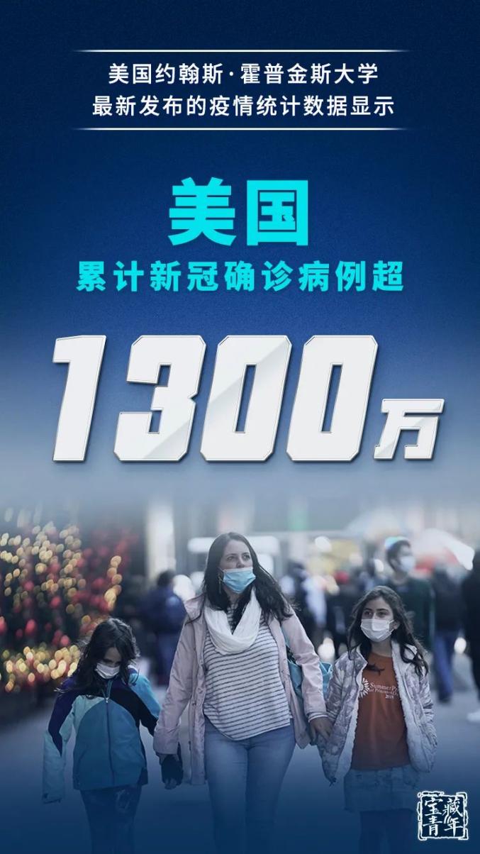 美国确诊(美国确诊1300万)-第1张图片