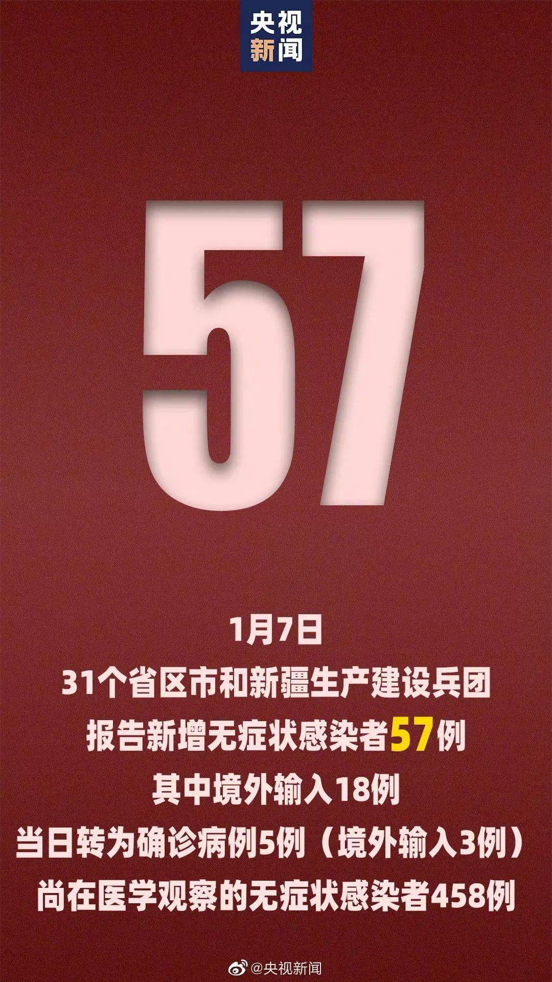 河北新增本土确诊9例(河北新增确诊病例9例)-第3张图片
