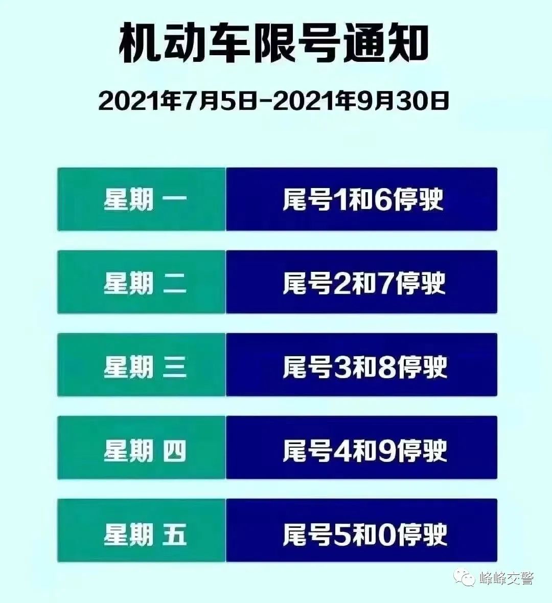 限号2022年2月最新限号时间/限号2021最新限号时间5月份-第2张图片