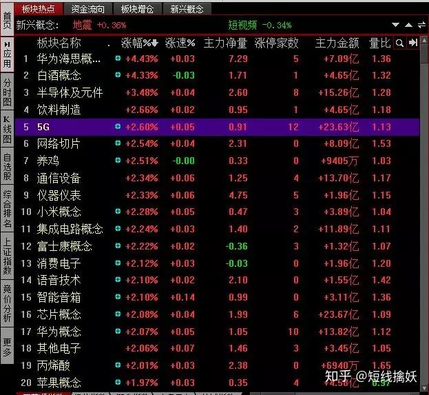 疫情牛／疫情牛市白酒的经典语句