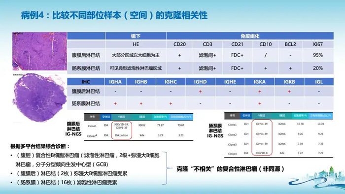 美国疫情2020(美国疫情2026对中国有影响么?)-第2张图片