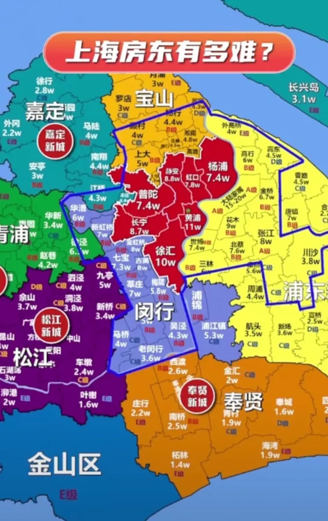 「上海是高风险还是低风险地区」〃上海是高风险还是低风险最新-第2张图片