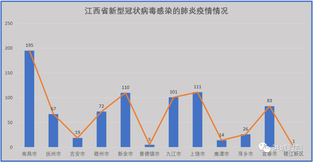 海南新增7例本土确诊(海南新增病例10例)-第2张图片