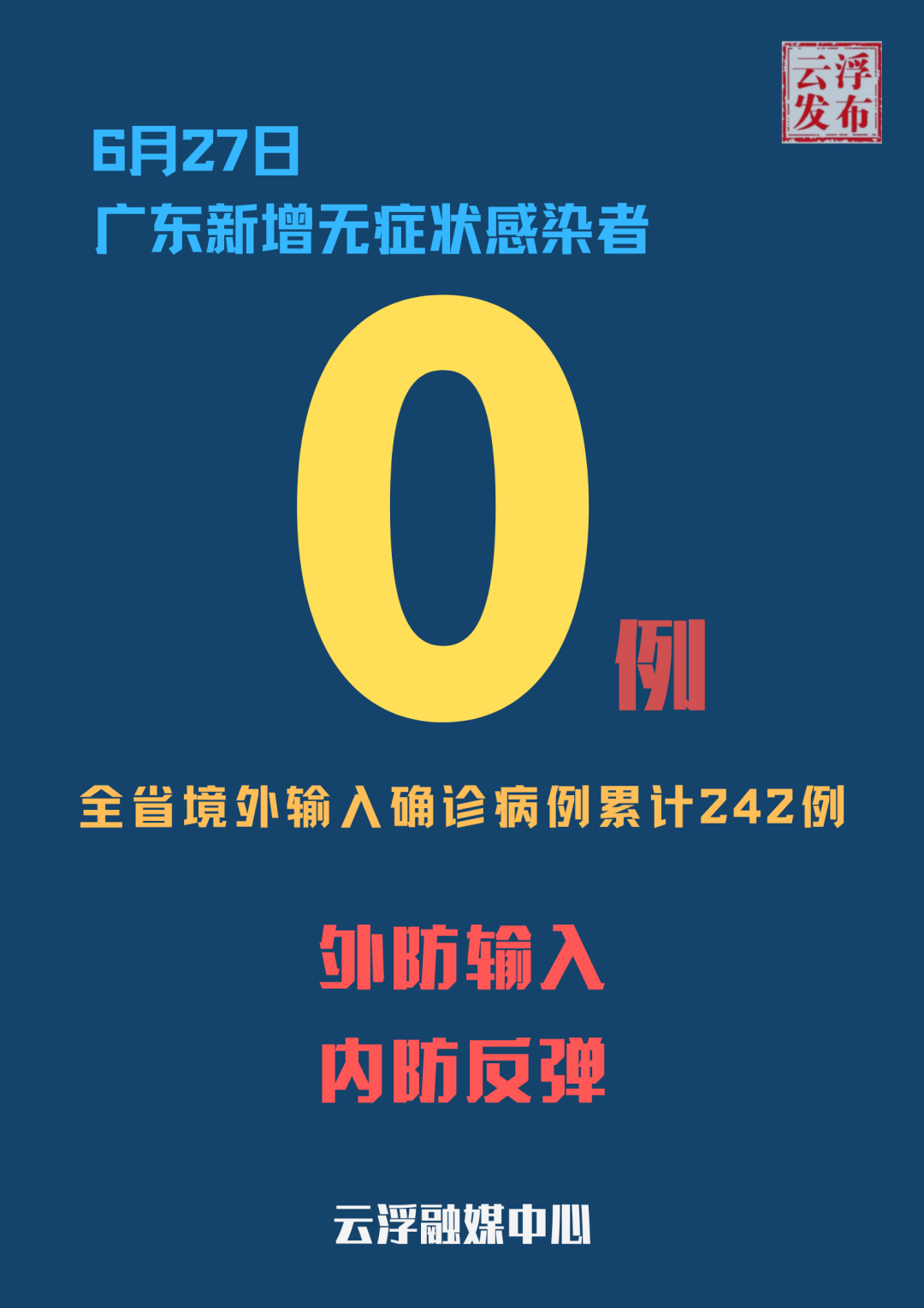 海南新增7例本土确诊(海南新增病例10例)-第3张图片