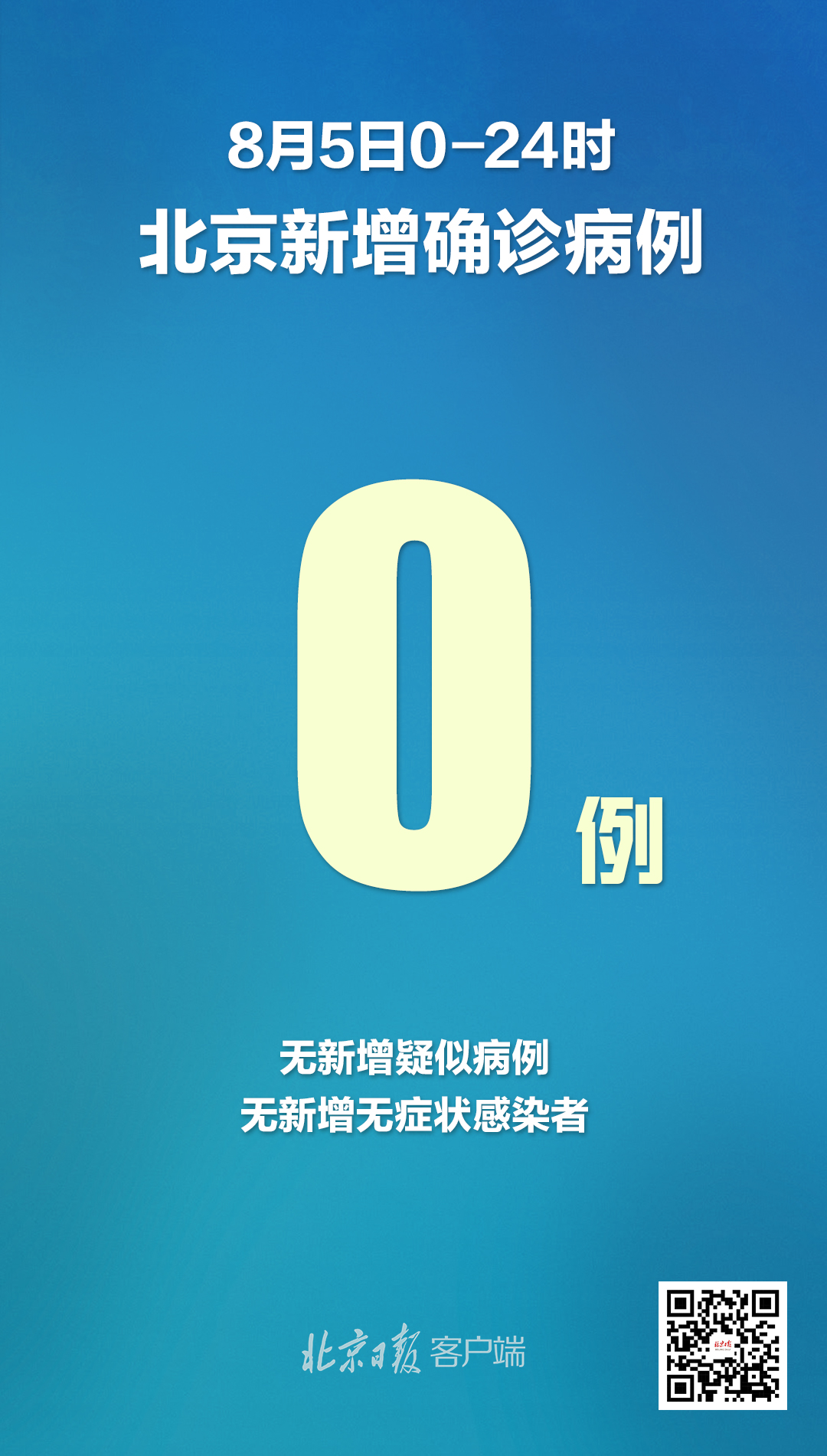 顺义发生聚集性疫情.顺义聚集性疫情源头-第2张图片