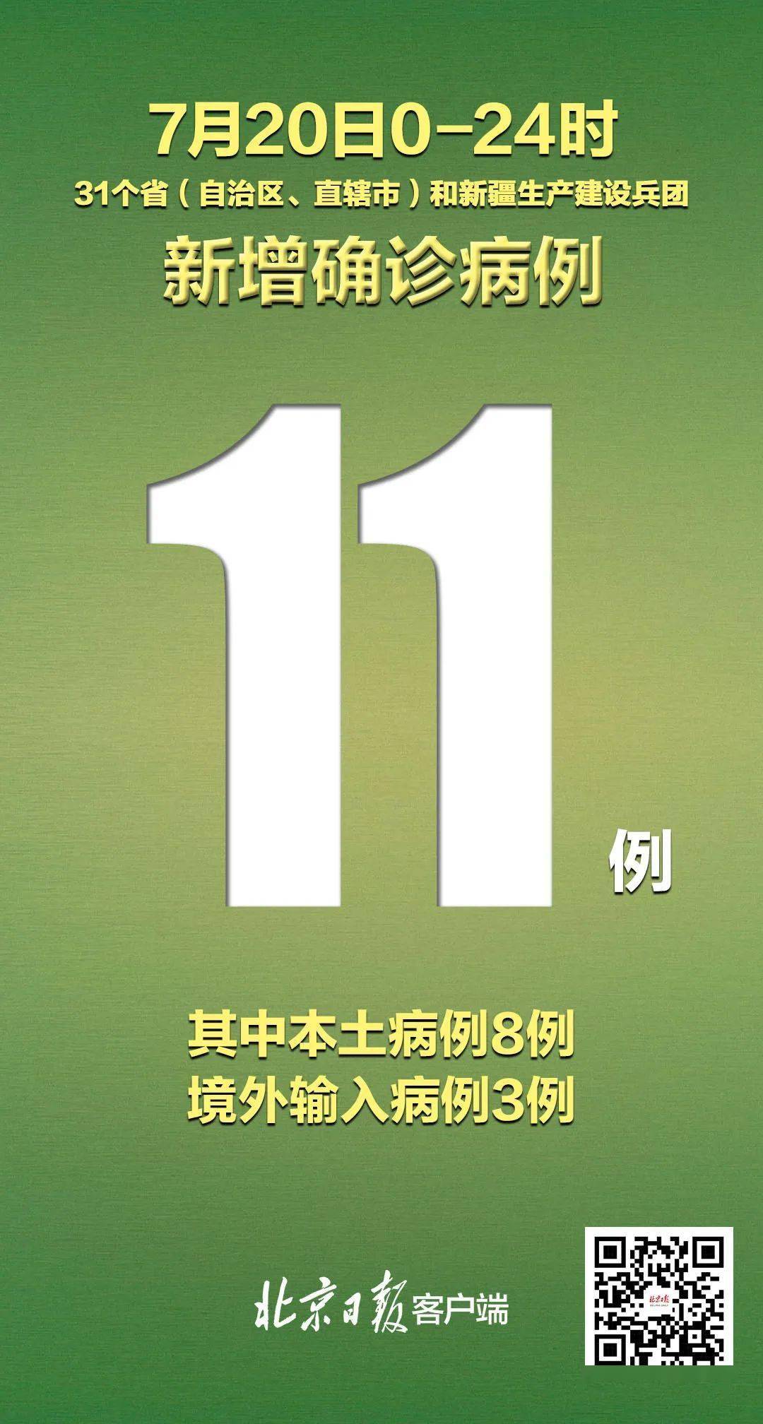 昨日新增本土108例／昨日新增确诊病例101例,其中本土98例