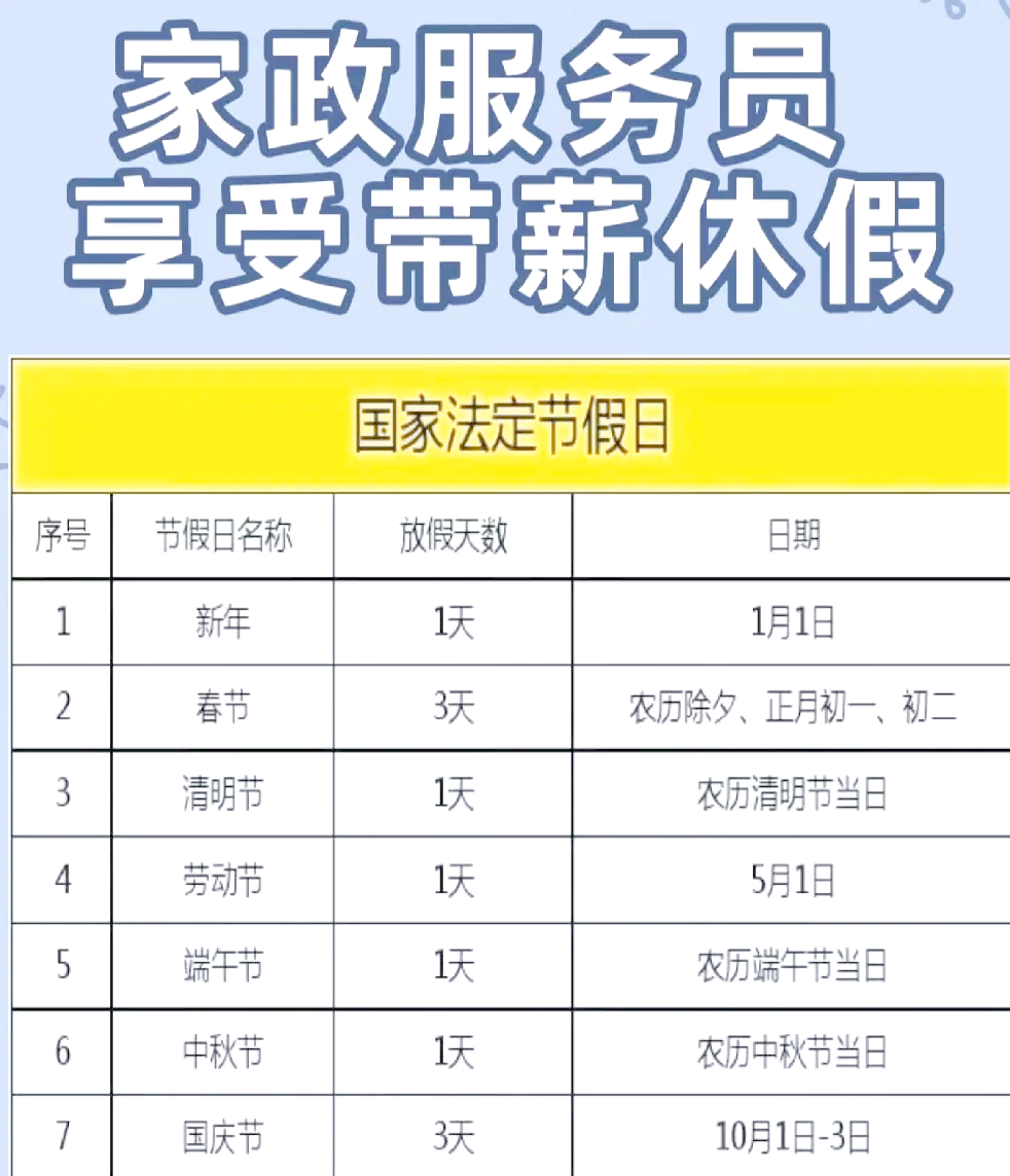 五一假期.五一假期工资怎么算