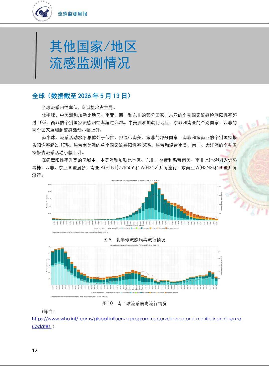 本轮疫情已涉及7省份(本轮疫情波及8省市)