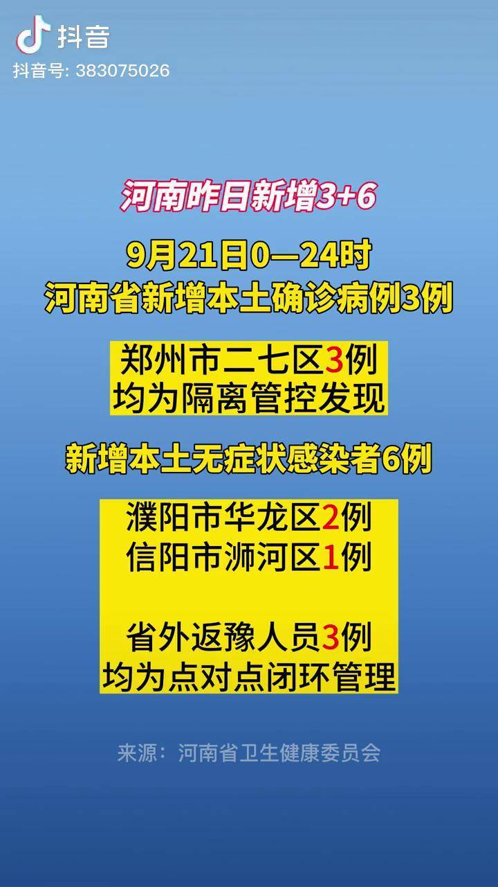 疫情最新数据消息河北︰(疫情最新通报河北)