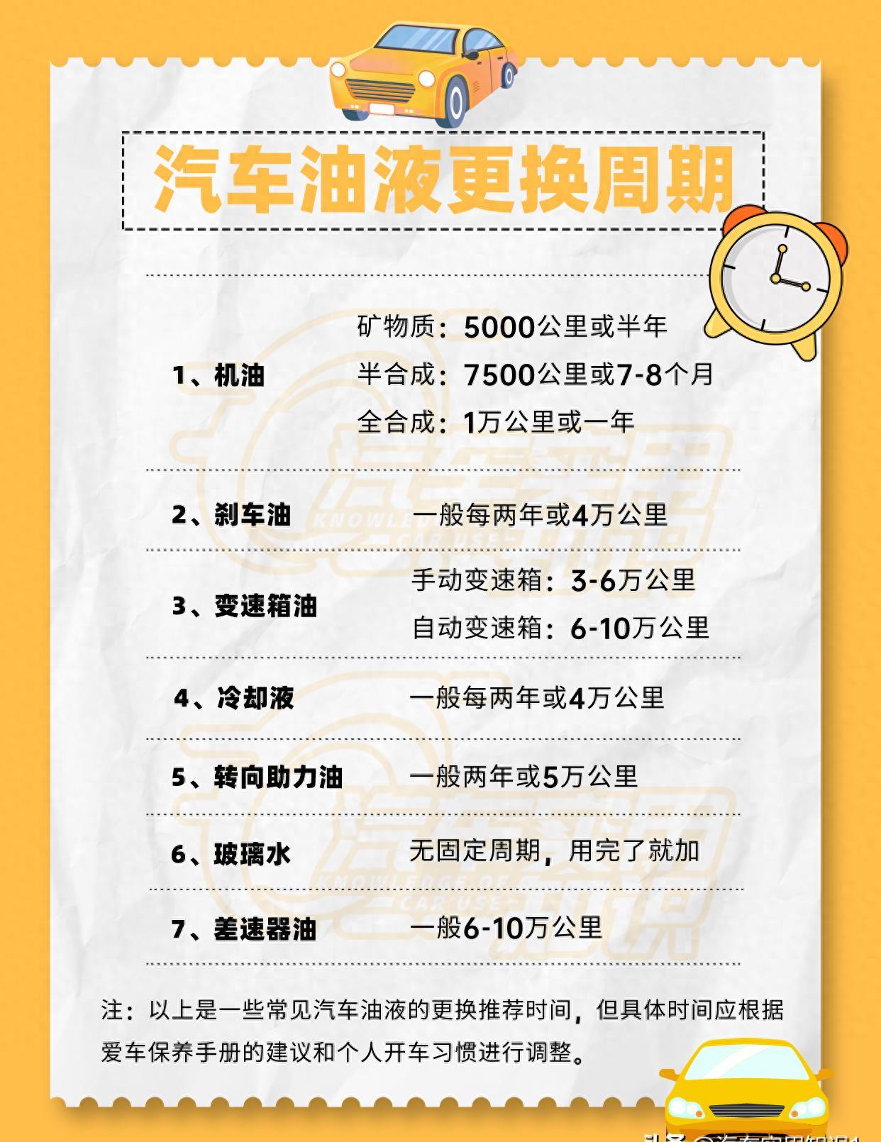 老捷达变速箱油型号(老捷达变速箱油一次加多少升)-第1张图片