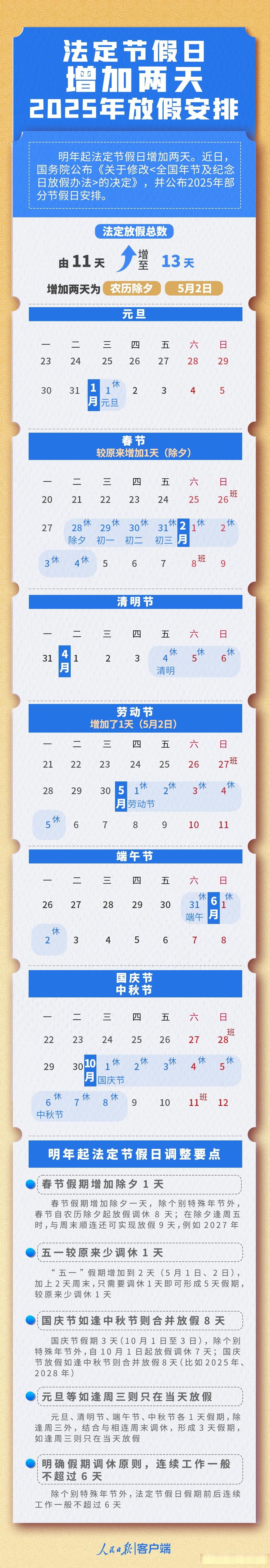 【2021春节放假安排日历/2021春节放假日程】-第2张图片