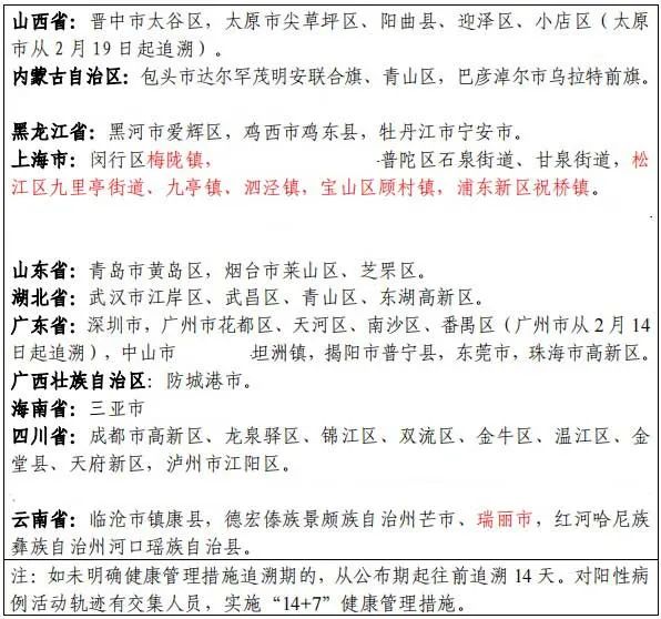 一周国内553例本土/国内一地新增61例本土病例-第2张图片