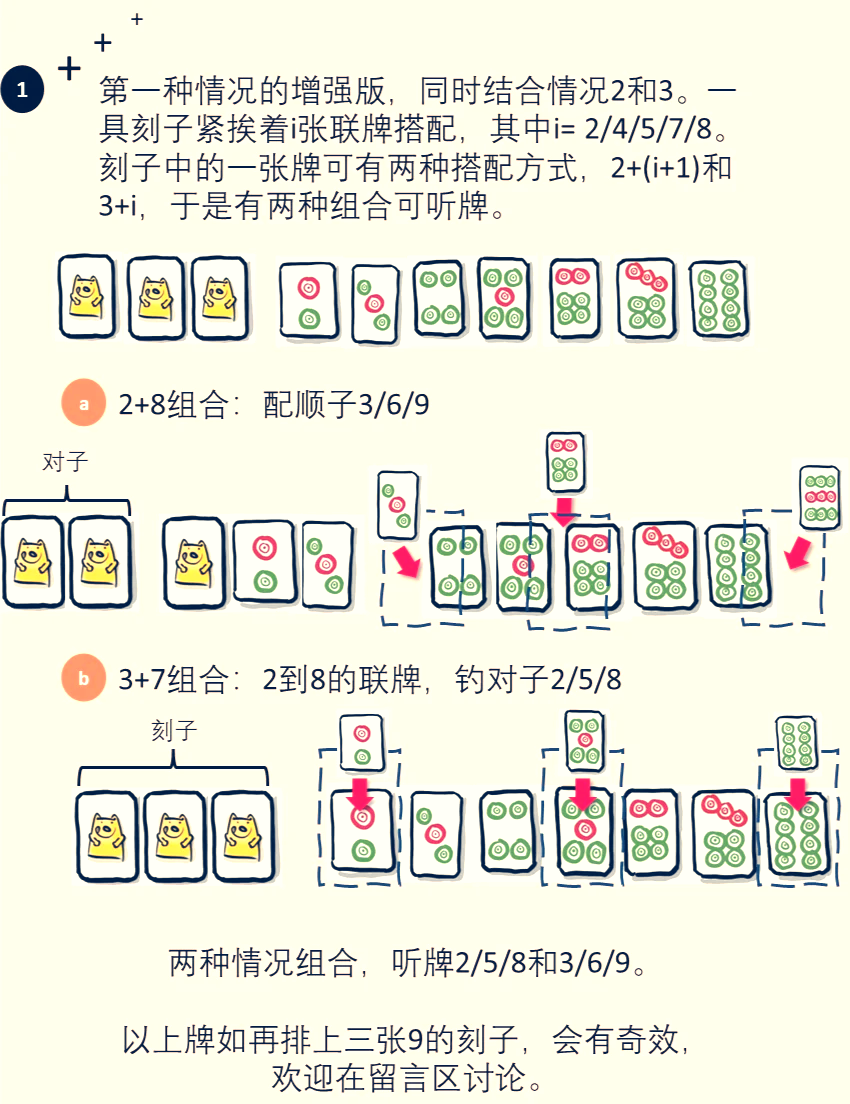 必学教你安装“微乐河北麻将小程序万能挂免费版”开挂(透视)辅助教程-第3张图片