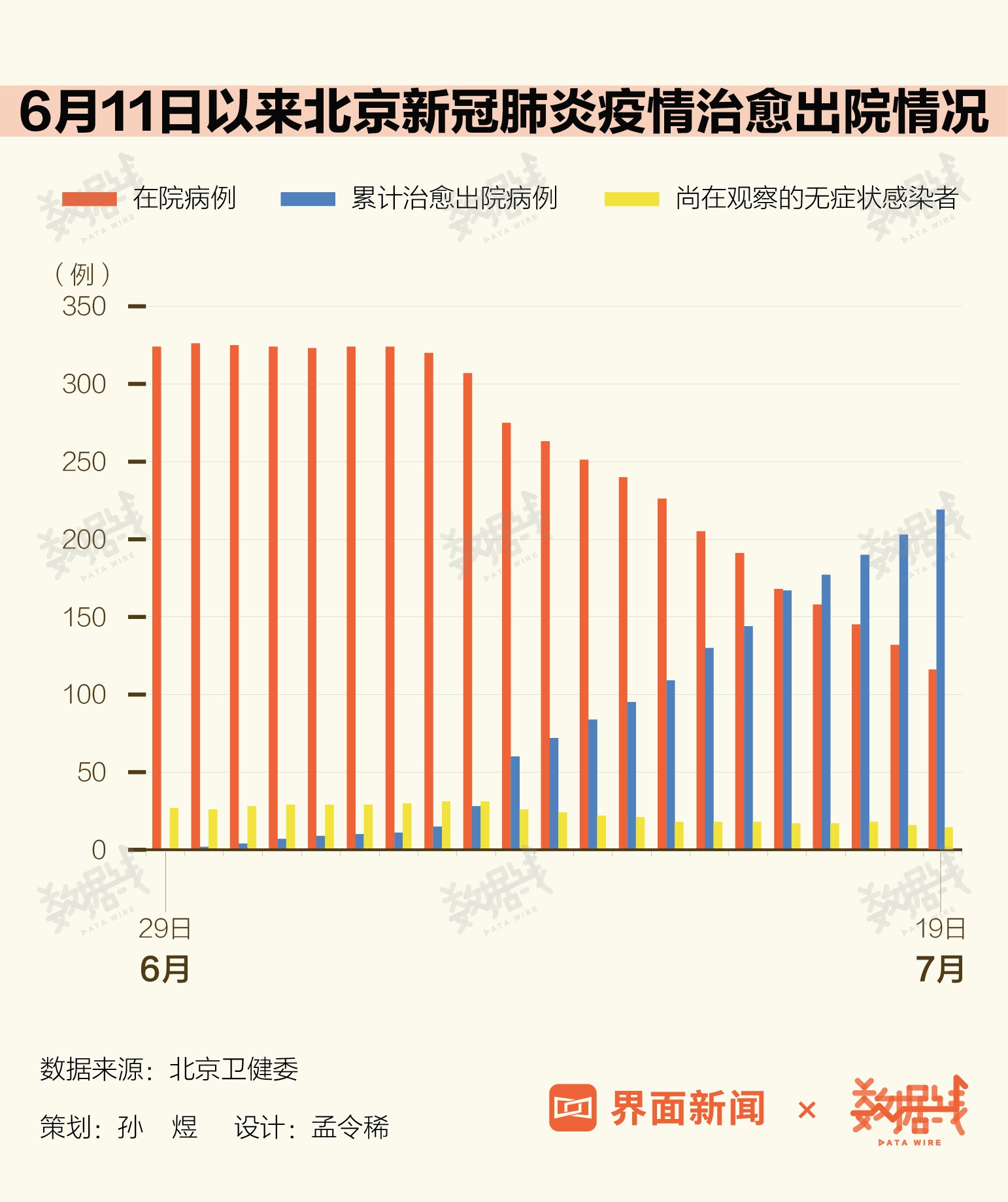 【河北疫情最新,河北疫情最新数据消息今天新增无症状】-第2张图片