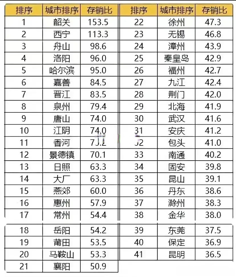 全国暂停核酸检测的通知〃全国多地暂停-第2张图片