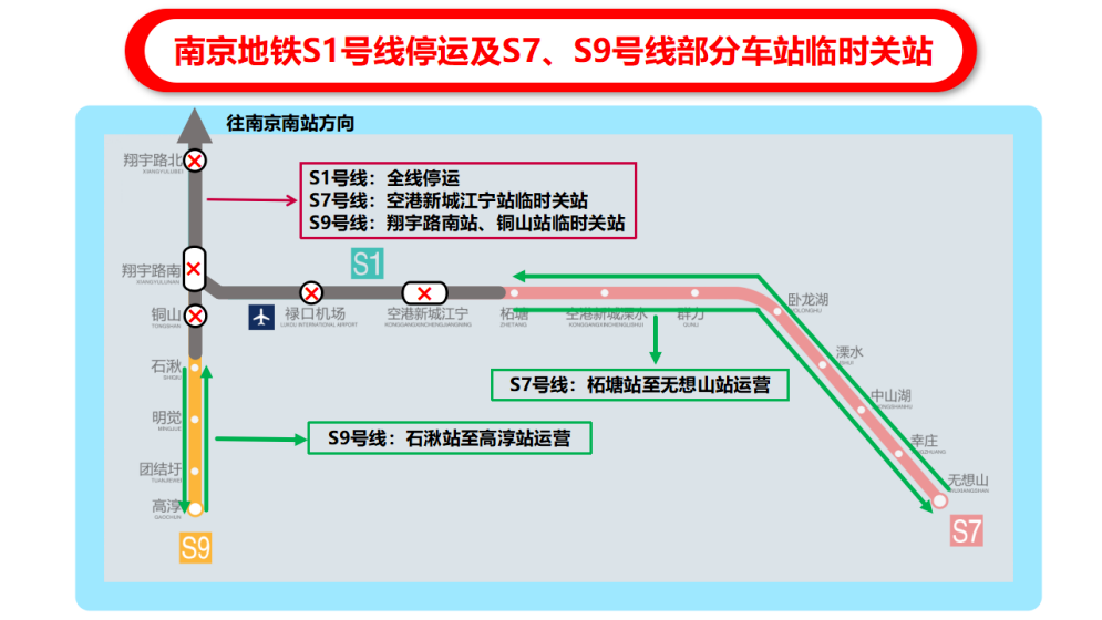 本轮疫情已涉及14省27市/本轮疫情范围-第3张图片