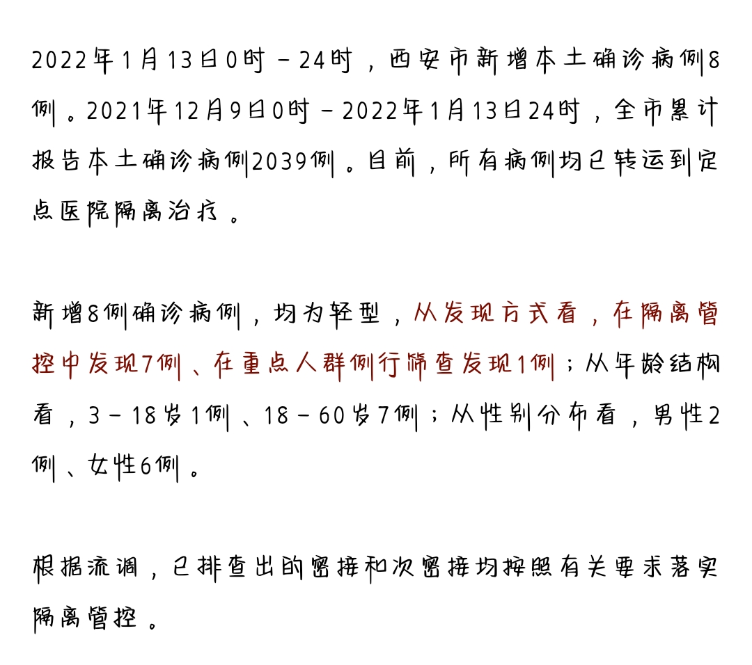 本轮疫情已涉及14省27市/本轮疫情范围-第2张图片
