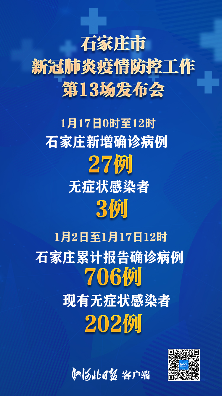 31省区市新增6例确诊病例(31省区市新增7例6)-第2张图片