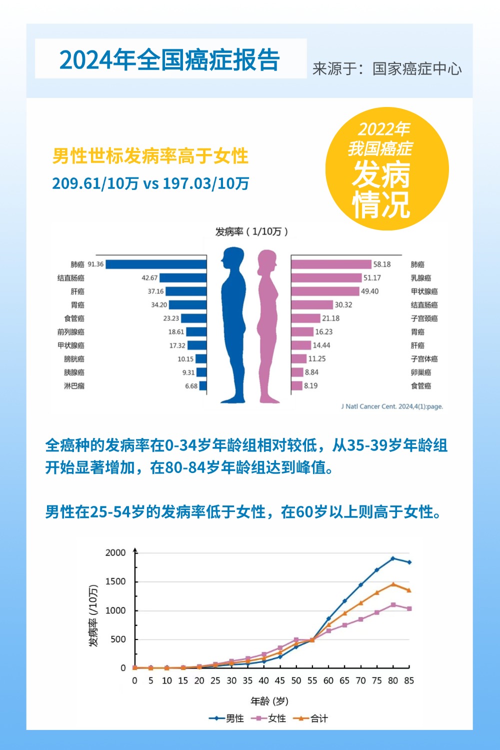 31省市新增确诊病例54例︰(31省区市新增确诊病例21例_)-第3张图片