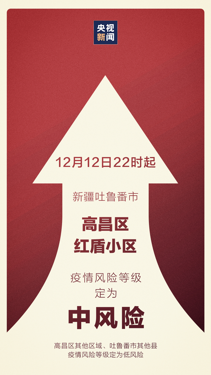 成都中风险地区全部清零(成都中风险地区降级)-第2张图片